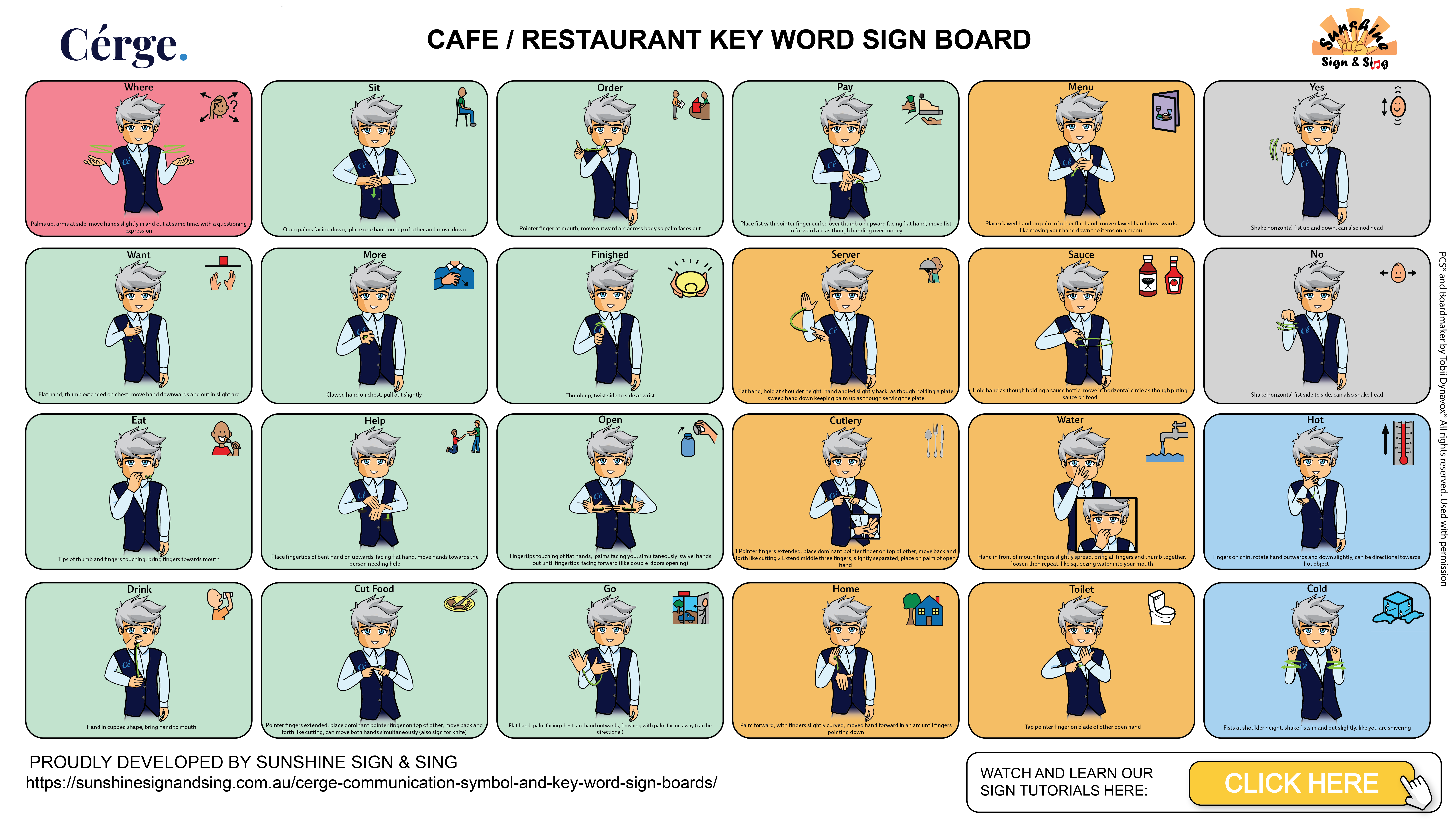 The Cérge character performing the Food & Beverage Keyword Sign Board.
