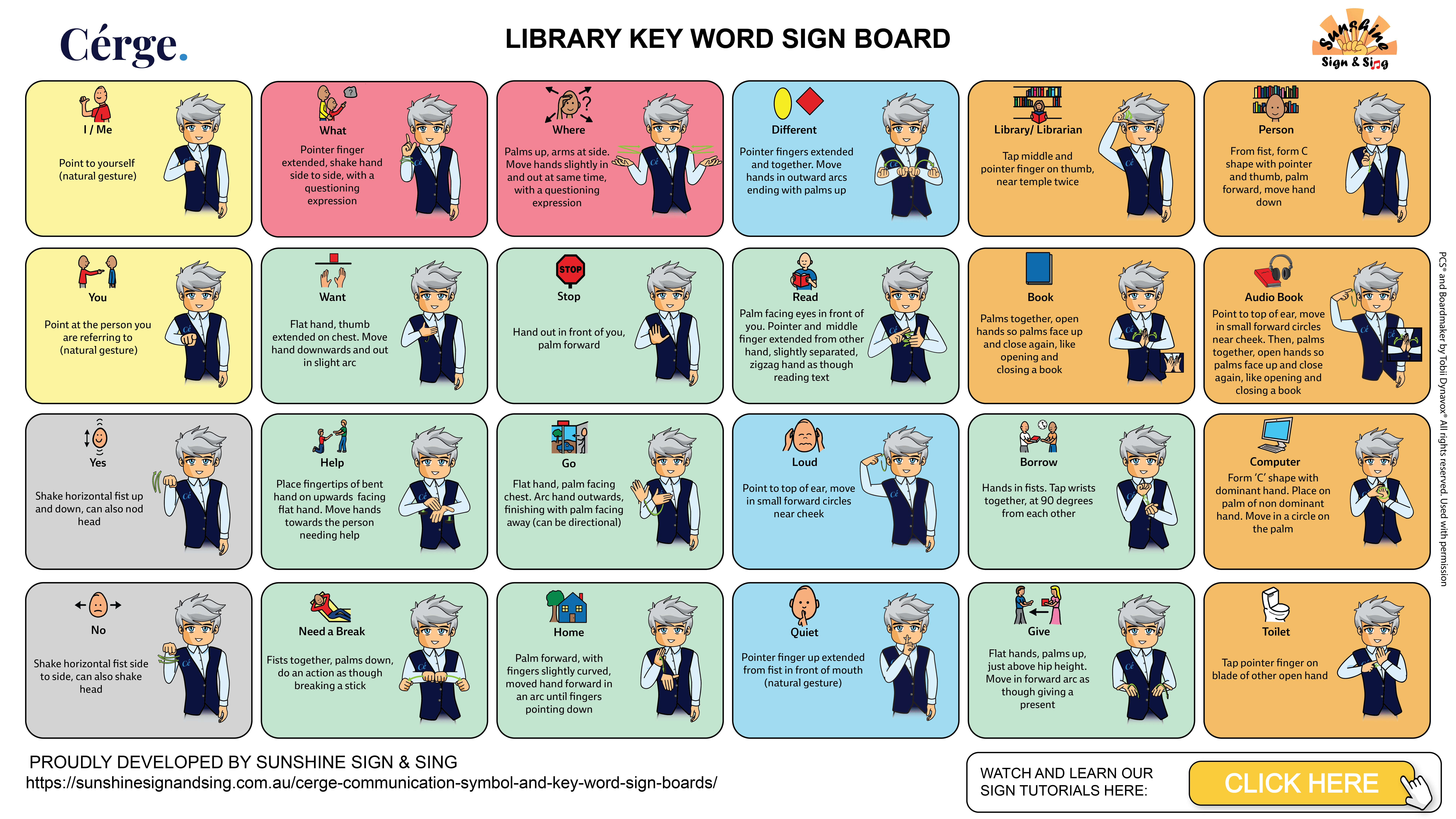The Cérge Library sign board