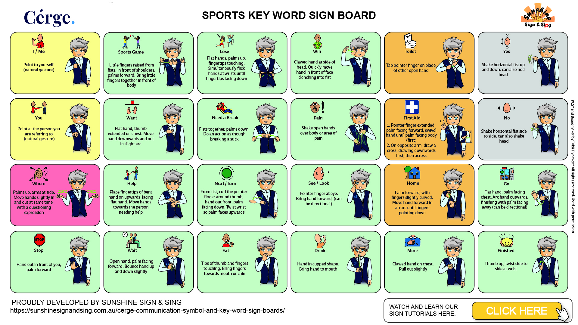 CERGE sports communication board overview.