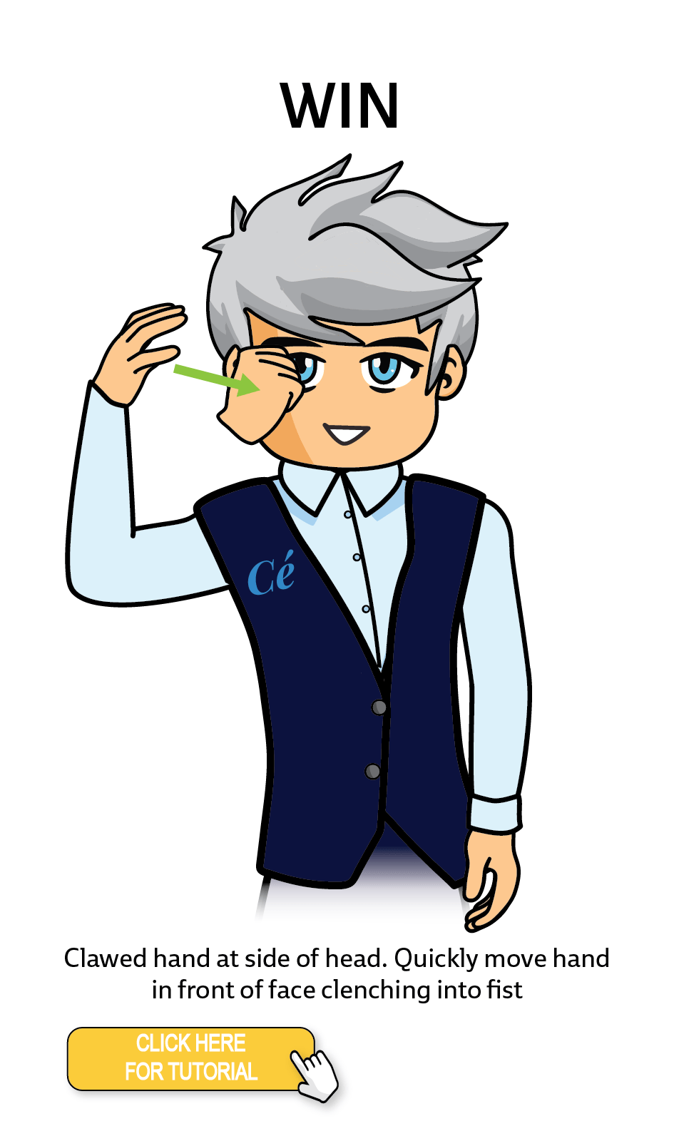 The Cérge character performing sign language for the word Win. The Keyword Sign instructions are: 1. Clawed hand at side of head. 2. Quickly move hand in front of face clenching into fist.