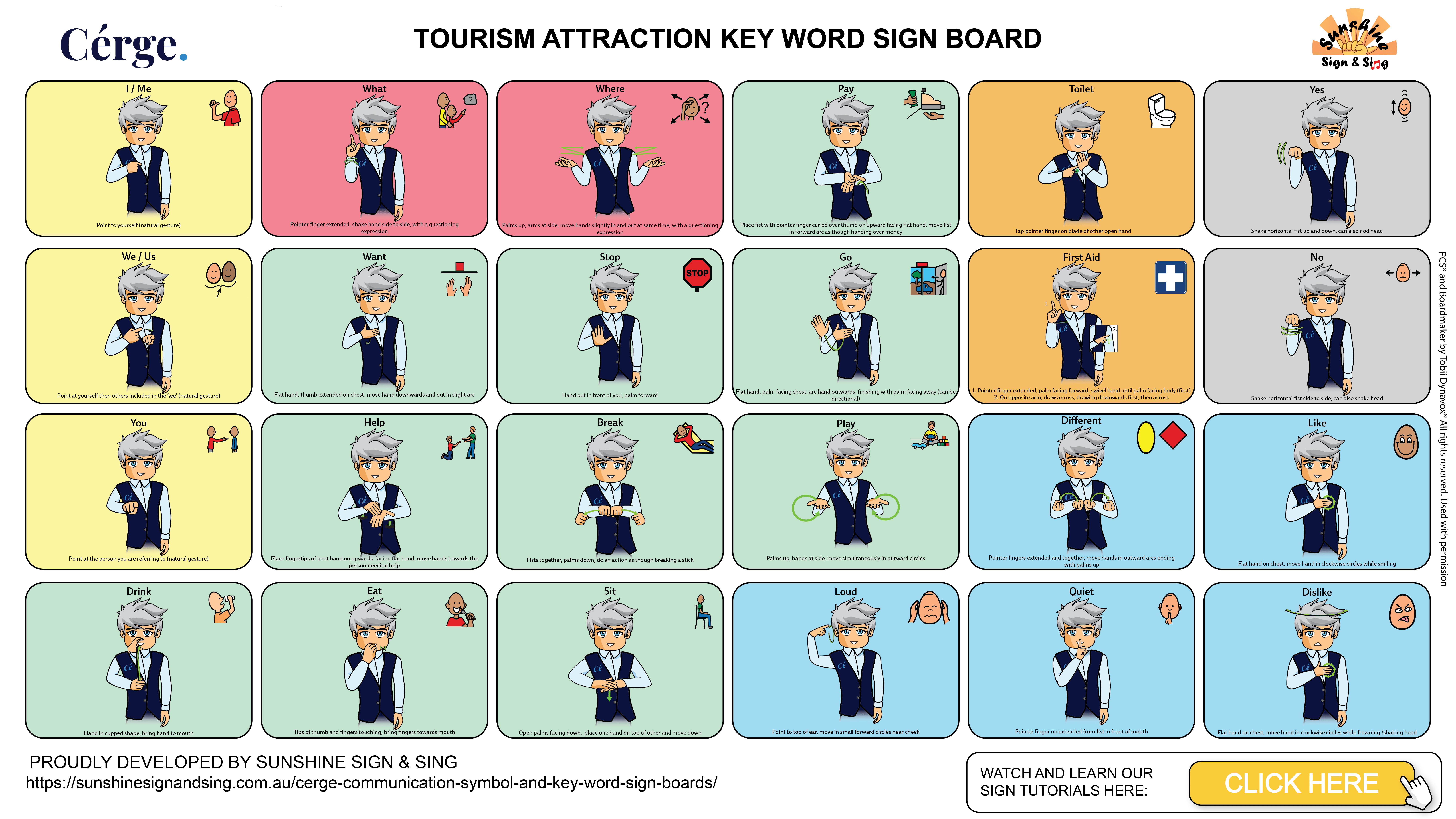 Tourism communication board with Cérge character signs.